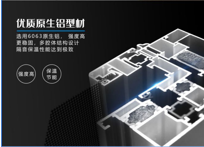 系統門窗 系統門窗